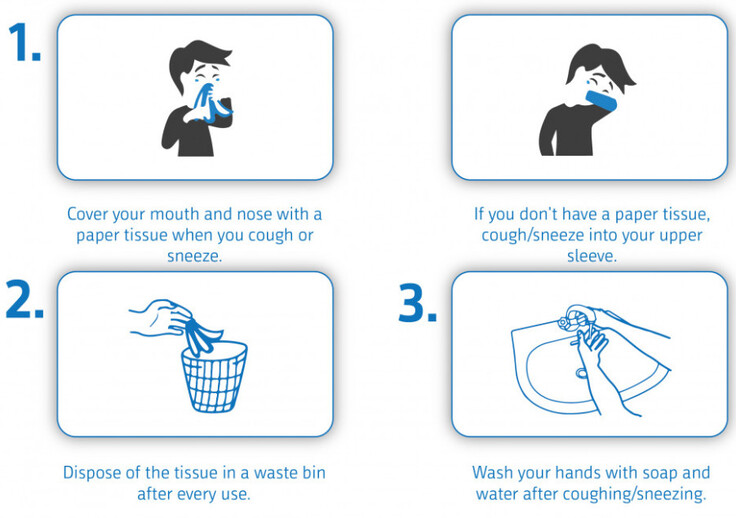 respiratory-hygiene