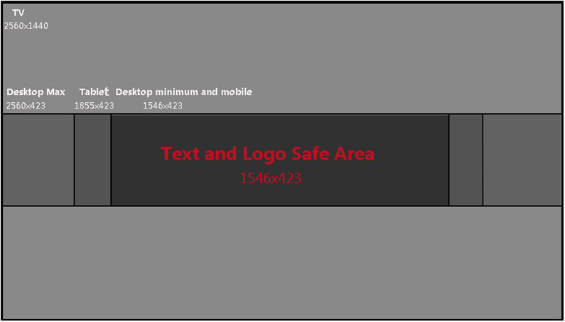 YouTube Channel Art Size