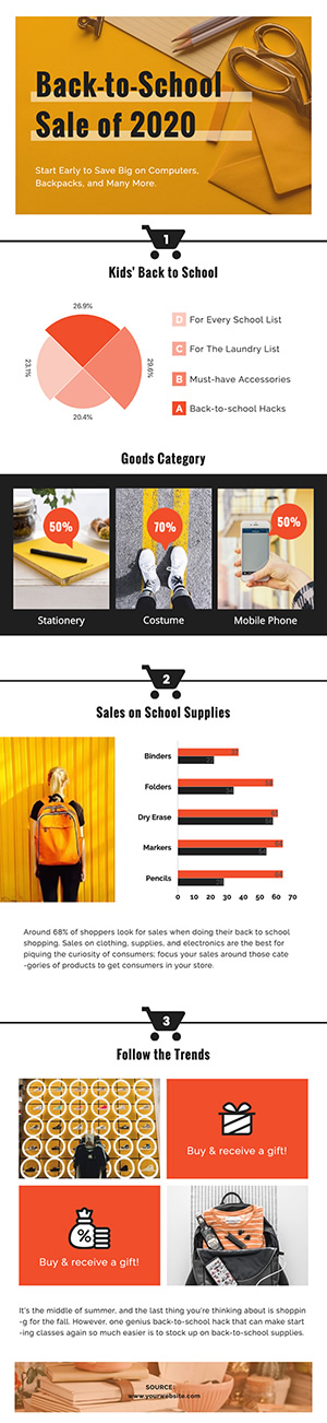 Back To School Sale Infographic Design