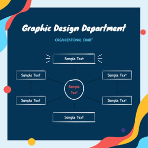 Graphic Design Organizational Chart Design