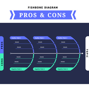 Pros Cons Fishbone Diagram Chart Design
