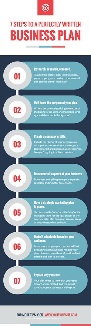 Business Plan Infographic Design