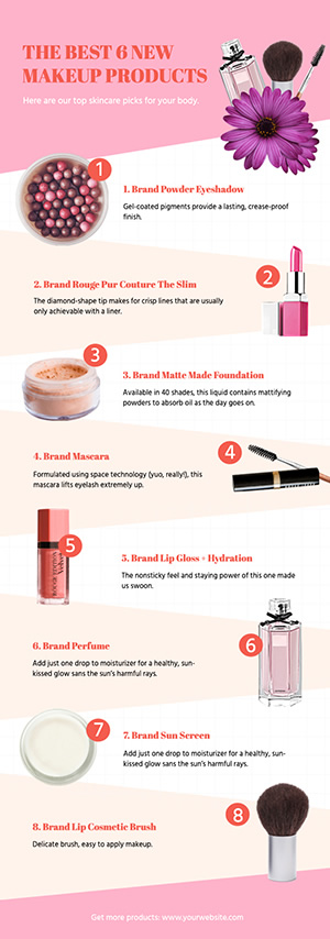 Cosmetic Products Infographic Design