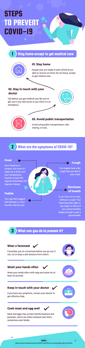 Steps to Prevent Covid 19 Infographic Infographic Design