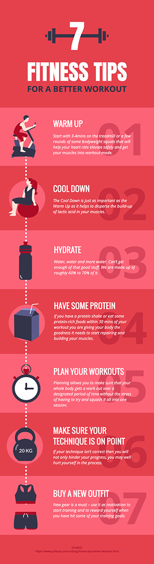 Fitness Tips Infographic Design