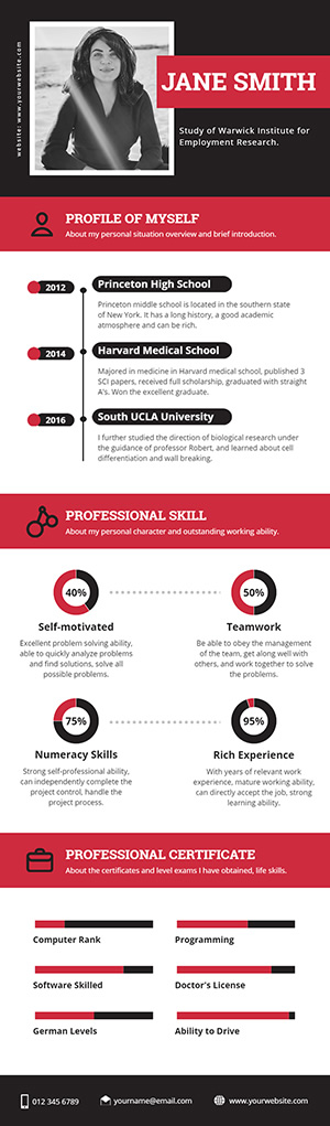 Job Interview Infographic Design