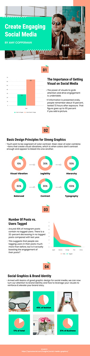 Create Engaging Social Media Infographic Design