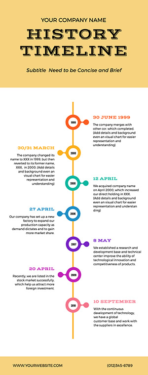 History of Graphic Design Timeline Infographic in 2023  Timeline design,  Timeline infographic design, Timeline infographic