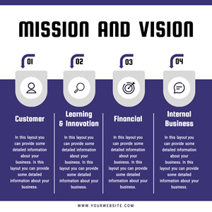 Mission and Vision Chart Design