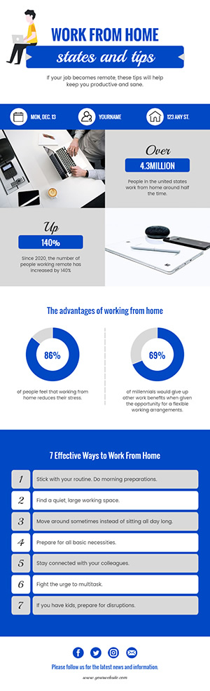 Work from Home Infographic Design