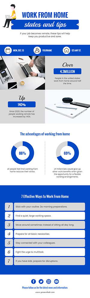 Work From Home Infographic Design