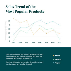 Product Sales Trend Line Chart Design