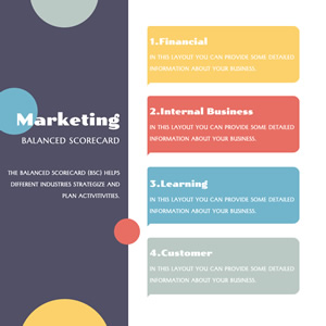 Marketing Balanced Scorecard Chart Design