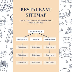 Restaurant Sitemap Chart Design