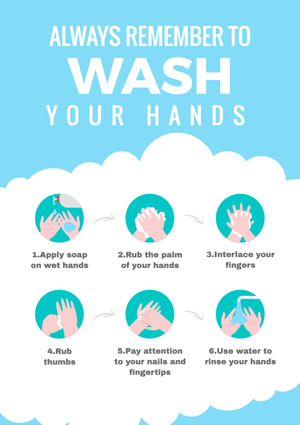 Hand Washing Poster Design