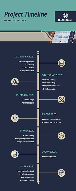 Project Timeline Infographic Design