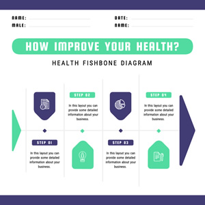 Make Fishbone Diagram Online | Free & Quick - DesignCap