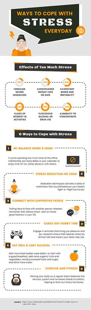 Cope with Stress Infographic Design