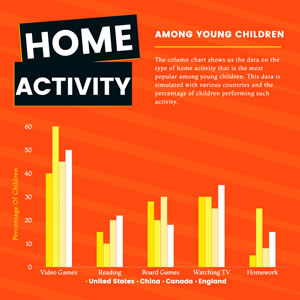 Home Activity Column Chart Design