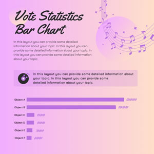 Vote Statistics Bar Chart Chart Design