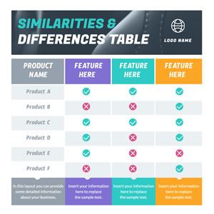 Similarities and Differences Table Chart Design