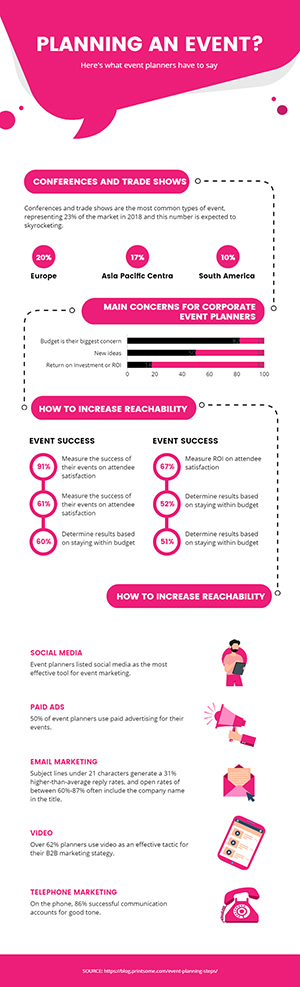 Event Planning Infographic Design