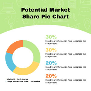 Market Share Pie Chart Design