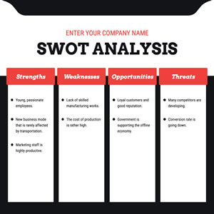 Company Swot Chart Design