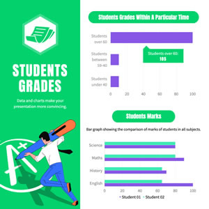 Student Grades Bar Chart Chart Design