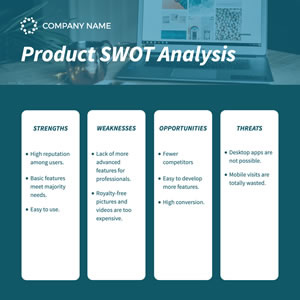 Product Swot Analysis Chart Design