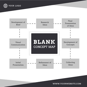 Blank Concept Map Chart Design