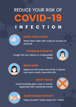 Prevent Coronavirus Poster Design