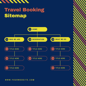 Travel Booking Sitemap Chart Design