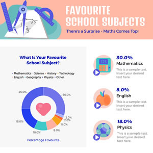 Favorite School Subject Pie Chart Chart Design