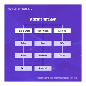 Website Sitemap Chart Design