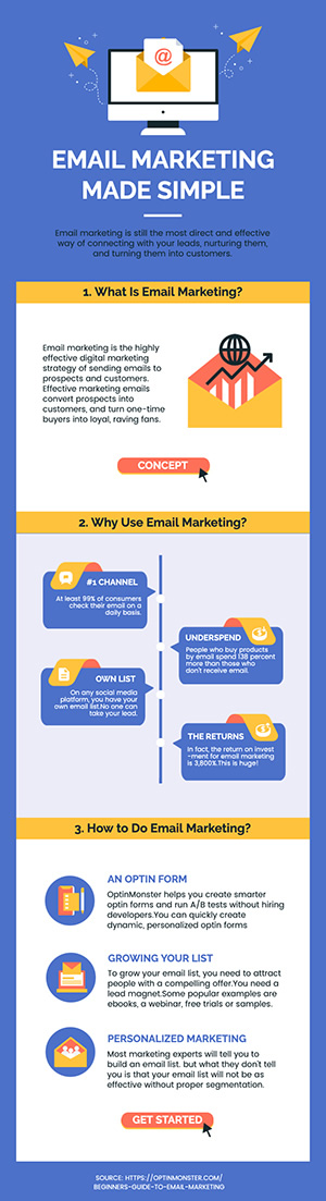 Email Marketing Infographic Design