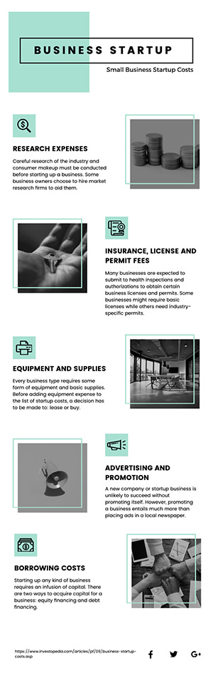 Free Company Infographic | Make Company Infographic Online | DesignCap