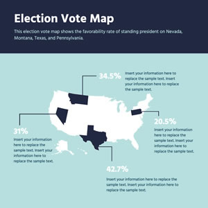 Election Vote Map Chart Design