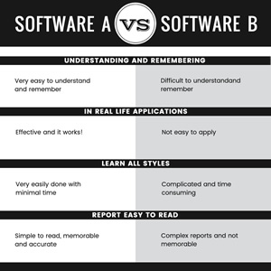 Software Comparison Chart Chart Design