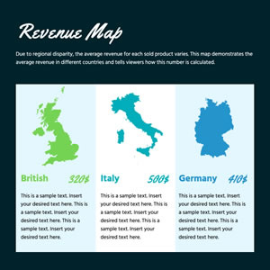 Revenue Map Chart Design