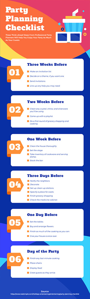 Infographic Checklist Examples Infographic List Template