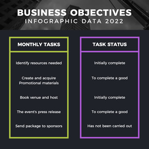 Corporate Comparison Chart Chart Design