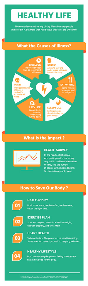 Healthy Life Infographic Design