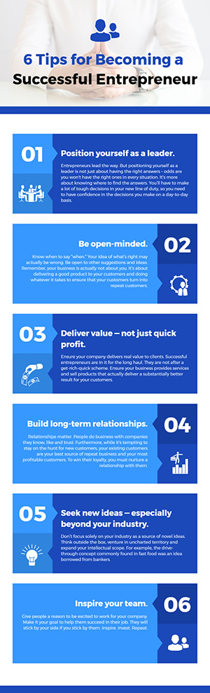 Successful Entrepreneur Tips Infographic Design