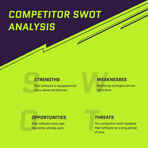 Competitor Swot Analysis Chart Design