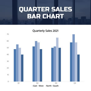 Quarterly Sales Bar Chart Chart Design
