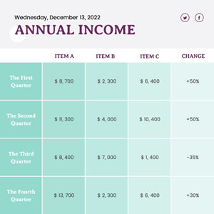 Personal Annual Income Table Chart Design