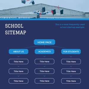 School Sitemap Chart Design