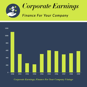 Corporate Earning Column Chart Chart Design