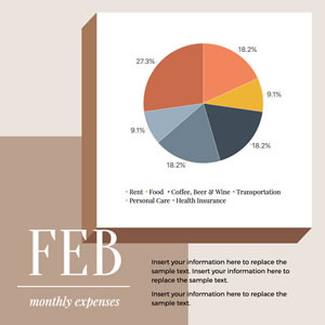 Monthly Expenses Pie Chart Chart Design